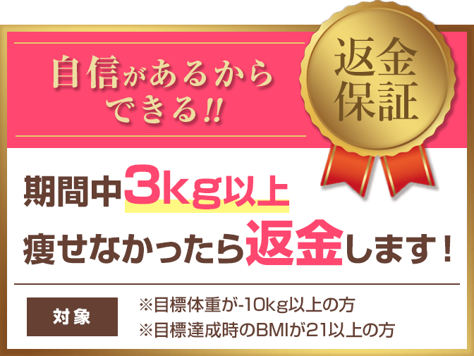自信があるからできる返金保証