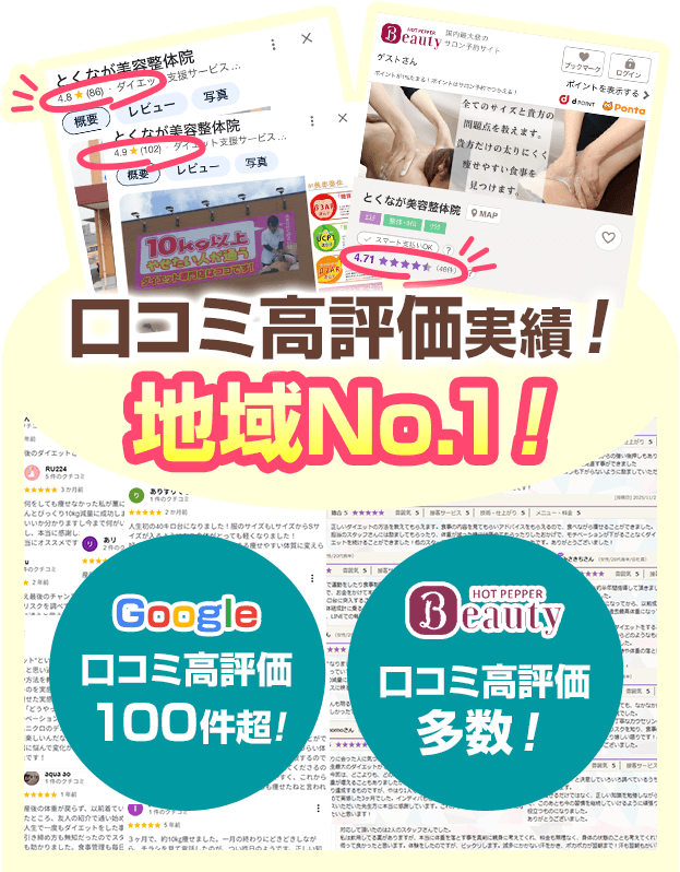 口コミ高評価実績NO.1