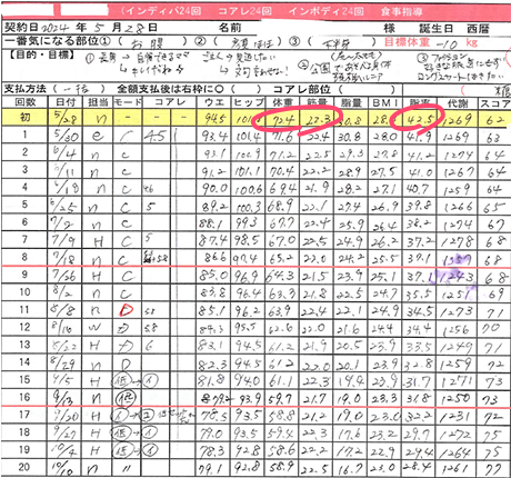 ケース6カルテ1枚目