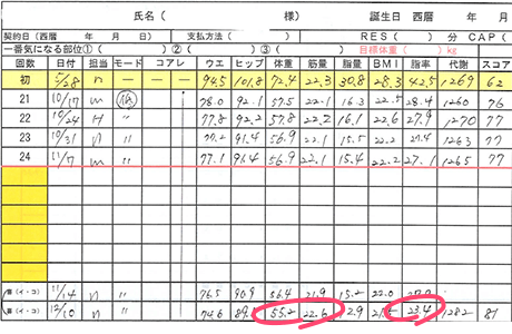 ケース6カルテ2枚目